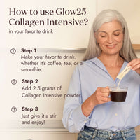 Collagen Intensive – toepassing