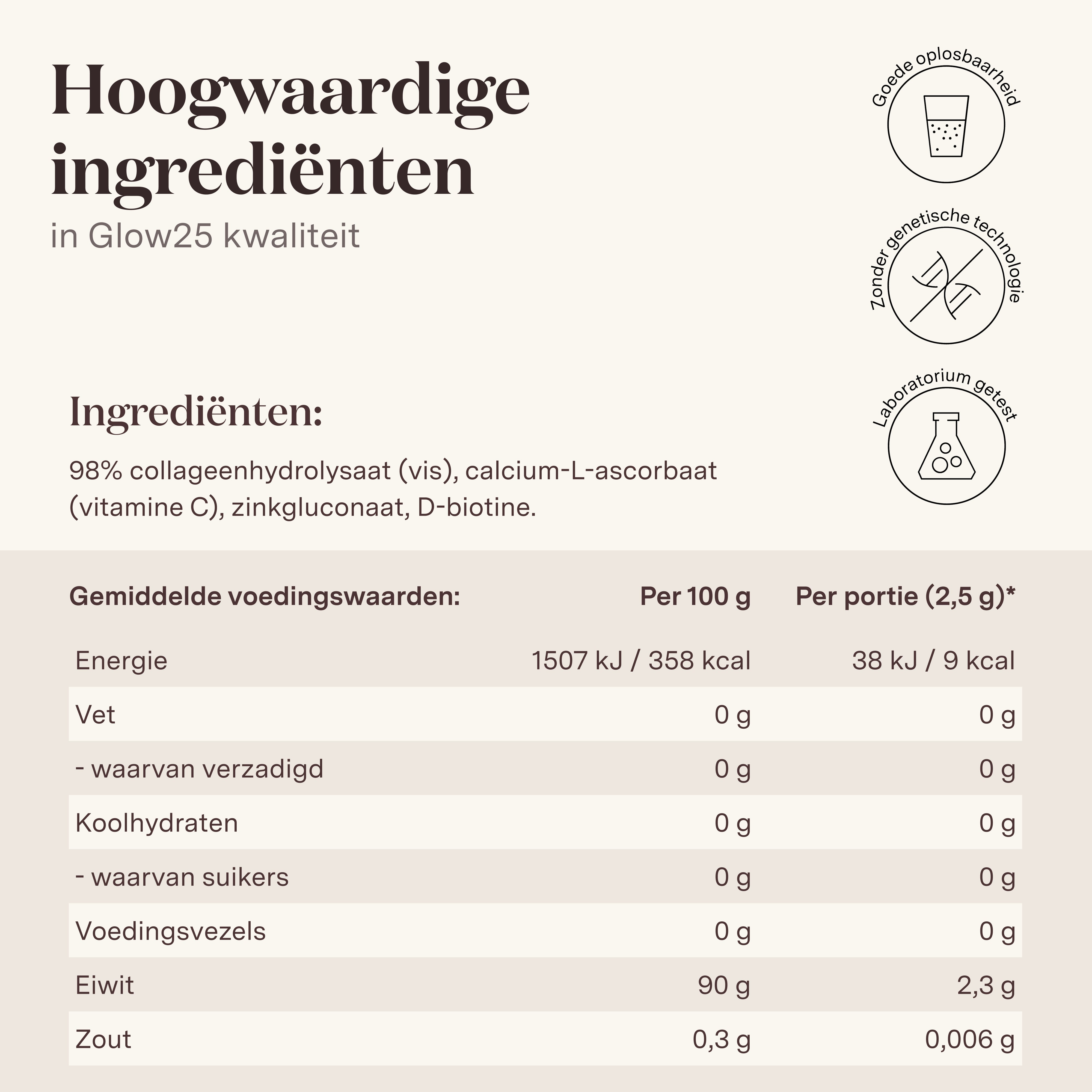 Glow25 Collageen Intensief
