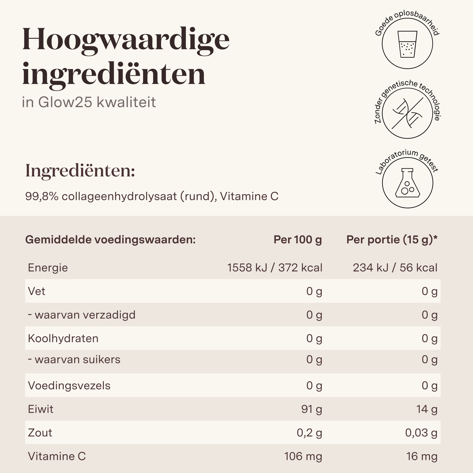 Overzicht van hoogwaardige ingrediënten en voedingswaarden van Glow25 Collageenpoeder, inclusief 100% gehydrolyseerd collageen zonder toevoegingen.