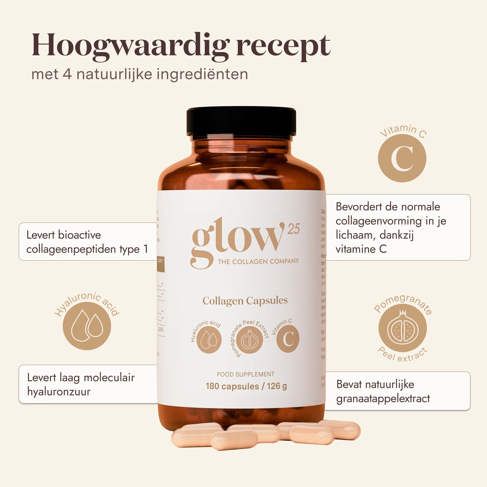 Informatietekst over het hoogwaardige recept van Glow25 Collageen Capsules, vrij van onnodige toevoegingen en met natuurlijke ingrediënten.