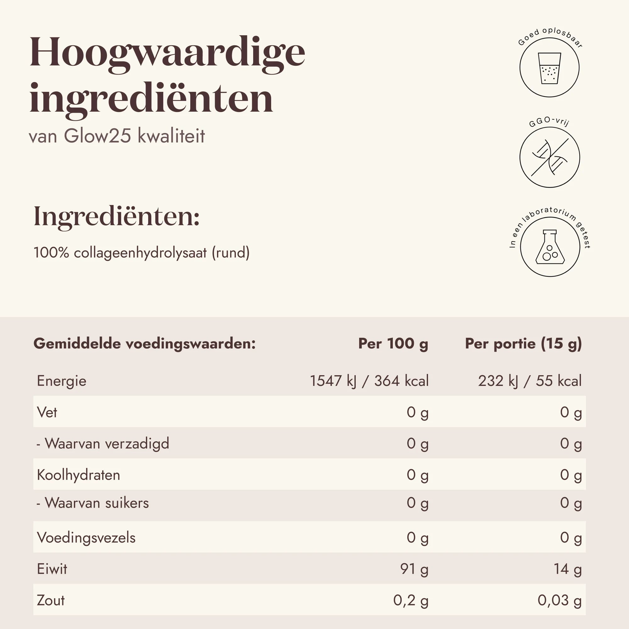 Overzicht van hoogwaardige ingrediënten en voedingswaarden van Glow25 Collageenpoeder, inclusief 100% gehydrolyseerd collageen zonder toevoegingen.