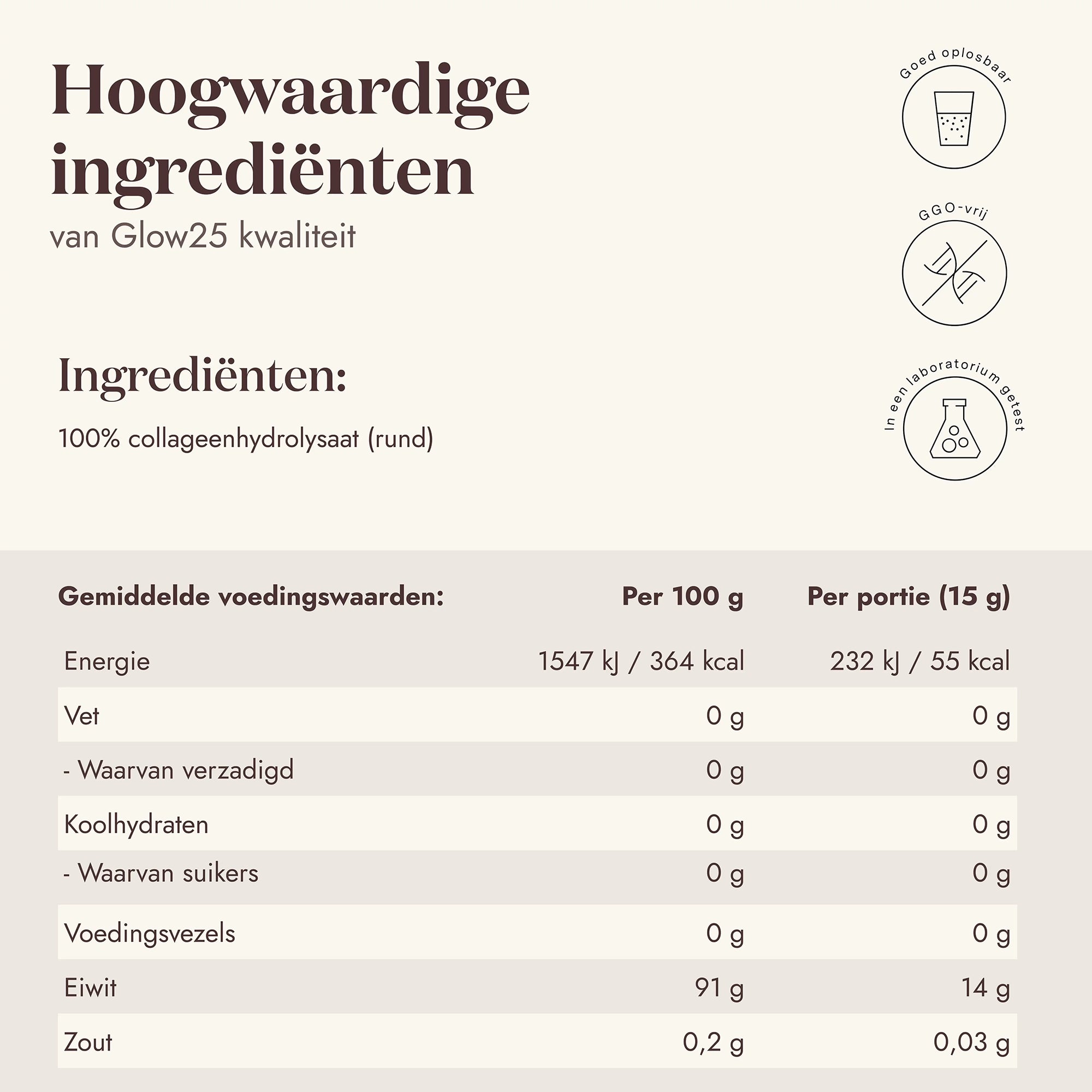 Lijst met ingrediënten en voedingswaarden van Glow25 Collageenpoeder, met focus op zuiverheid en afwezigheid van toevoegingen, geschikt voor dagelijks gebruik.