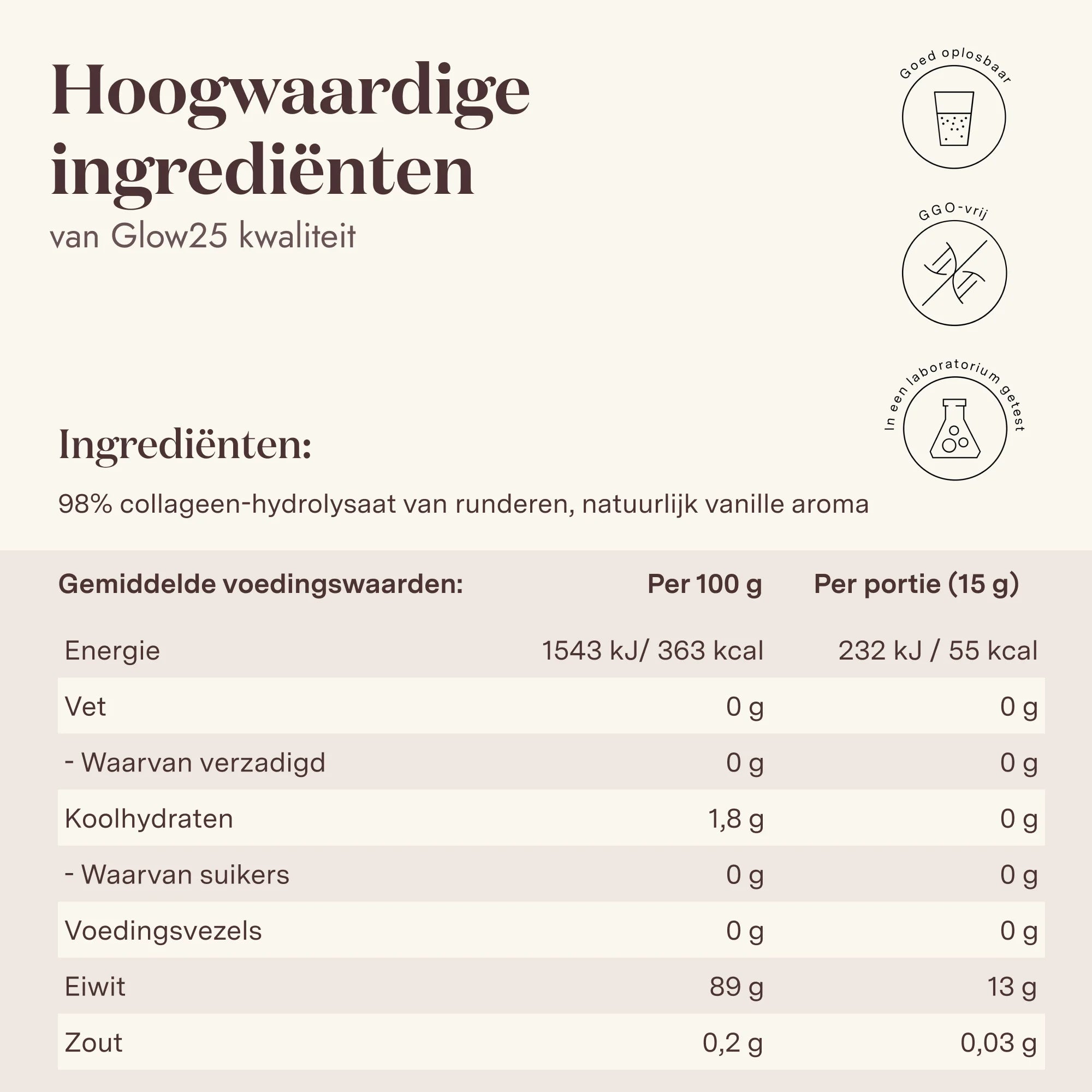 Voedingswaardetabel Glow25 Collageen Vanille, toont eiwitten, vitamines en mineralen per portie. Rundercollageen, vanillesmaak en gehydrolyseerd.