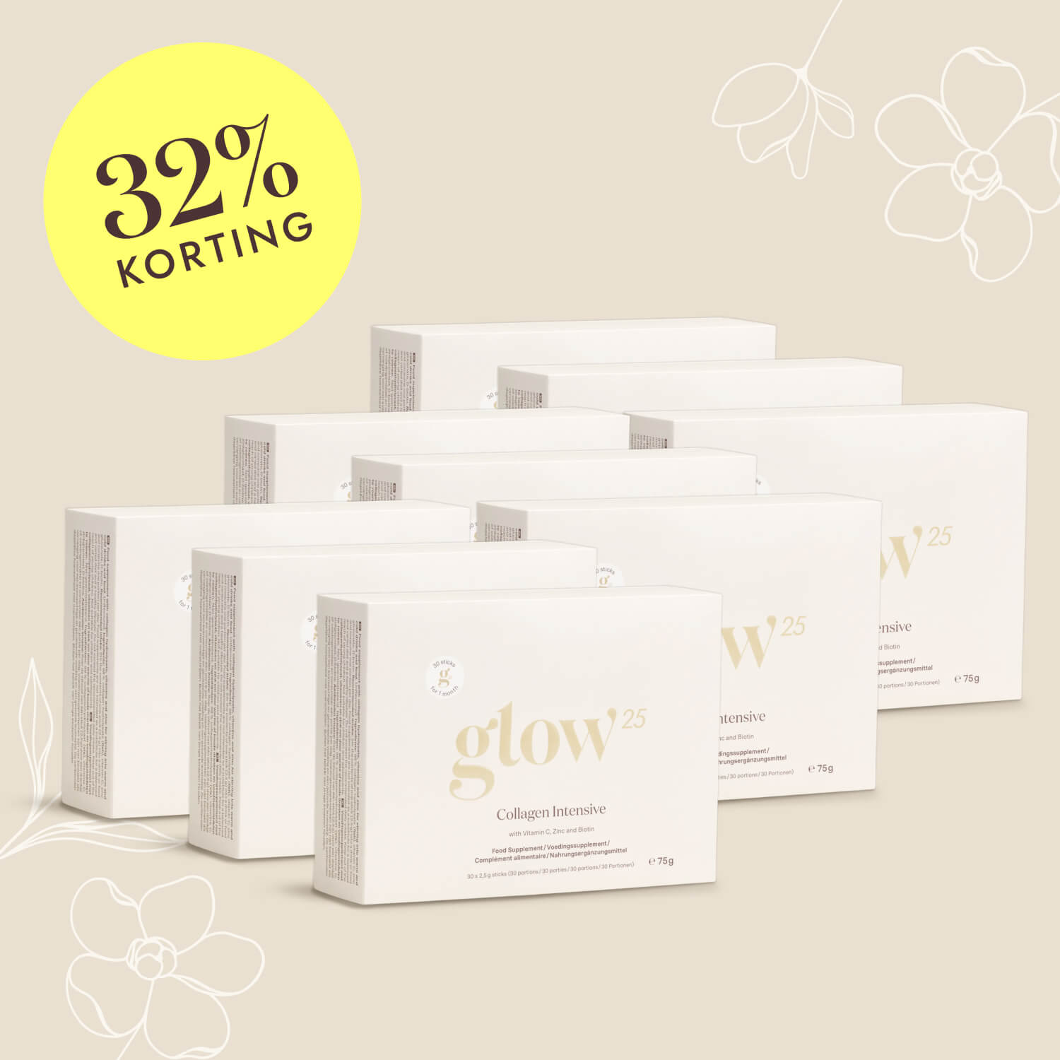 Promo Mothers Day Intensive