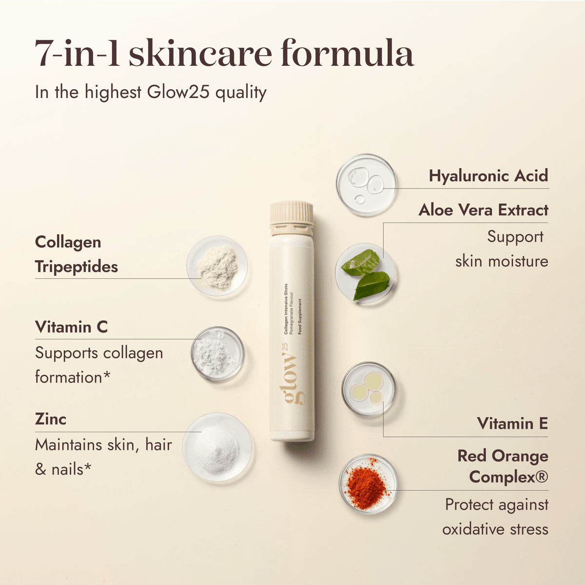 Collagen Intensive Shots
